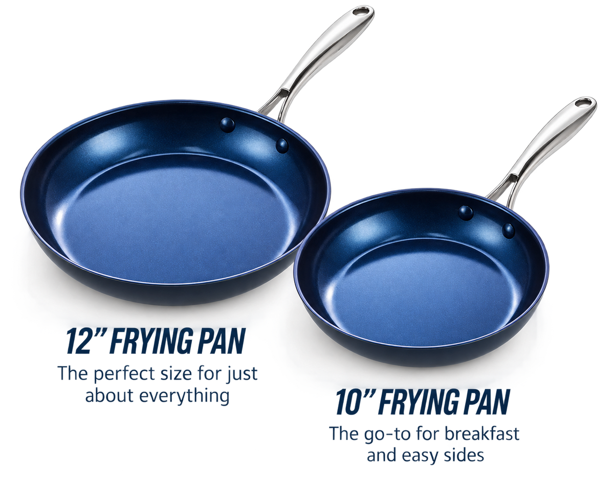 Ceramic Nonstick Egg Pan, Aluminum Frying Pan With Stainless Steel Base, Oven Safe, Dishwasher Safe Skillet